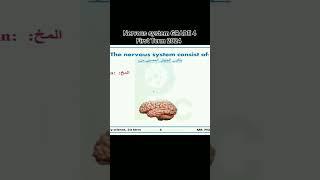 #education#lifescience #scienceonline #sciencecurriculum #scienceeducation#learning #biologyscience