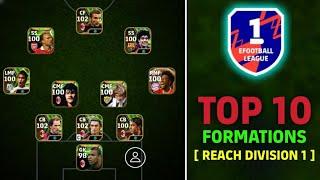 Top 10 Hidden Formations Update In eFootball 2024 Mobile || 4-2-4 Formation Available !?