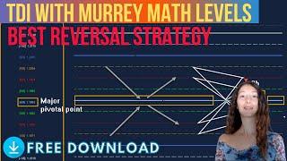 TDI with Murrey Math Levels - Best Reversal Strategy