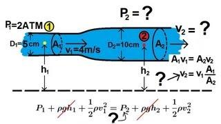 Physics 34  Fluid Dynamics (2 of 7) Bernoulli's Equation