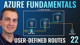 AZ-900 Episode 22 | User-defined Routes (UDR) with Route Tables