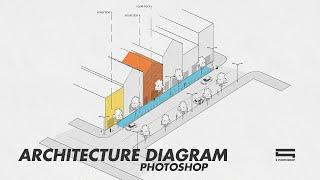 Create Architecture Diagram by Photoshop (Tạo Sơ Đồ Diagram Kiến Trúc)