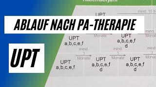 UPT - Unterstützende Parodontaltherapie - Ablauf, Abstand und Häufigkeit nach Parodontitistherapie