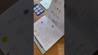 Mossery Planner: February Flip Through #planner #mossery