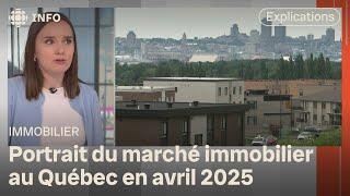 Marché immobilier dynamique au Québec | D'abord l'info