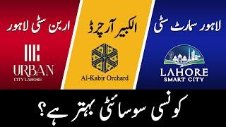 Lahore Smart City | Urban City Lahore | Al Kabir Orchard | Location | NOC Status | Payment Plan