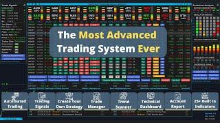 TakePropips Trading Management Solutions EA Overview