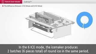 The Difference Between 3 Ice Mode and 6 Ice Mode