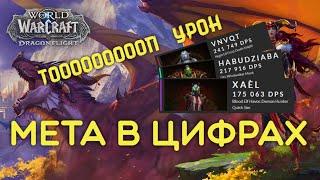 не АКТУАЛЬНЫЙ ТОП ДД / Лучшие классы 10.0 WoW DragonFlight