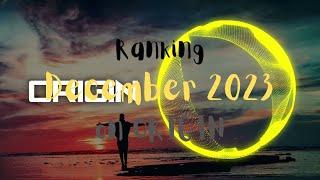 Ranking December 2023 on ORIGIN Records