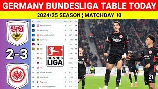 Germany Bundesliga Table Updated Today after Stuttgart vs Frankfurt ¦ Bundesliga 2024/25 Standings