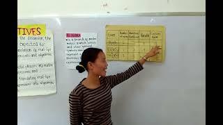 Math Demo Teaching- Tulay Fatima V.