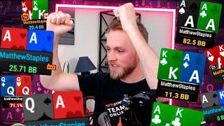 BREAKING ALL MY POKER RECORDS IN ONE STREAM? NEW PEAK BANKROLL | Matt Staples Highlights