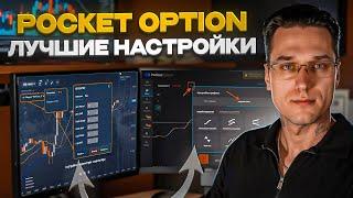  КАКИЕ ИНДИКАТОРЫ В ТРЕЙДИНГЕ ЛУЧШЕ ДЛЯ ВАШИХ СДЕЛОК
