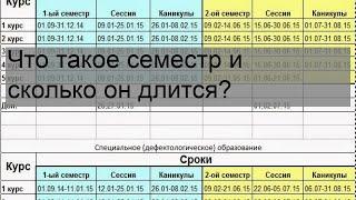 Что такое семестр и сколько он длится?