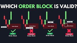 Order Block Simplified - Smart Money Course