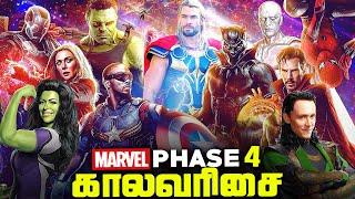 MCU Phase 4 - Full Timeline Explained in Tamil (தமிழ்)