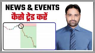 News & Events Based Trading Strategy से गिरते मार्केट में Small Trading Account कैसे Grow करें