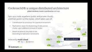 Database Isolation Levels, Data Issues, and Global Transaction Consistency