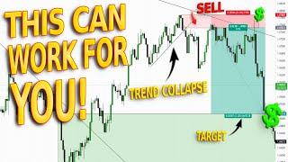 Trend Collapse Strategy For Instant Profits!