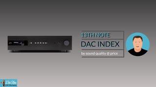 13th Note DAC Index (in 35 seconds)