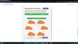 Routing Paths and Subnets by Coursera The Bits and Bytes of Computer Networking