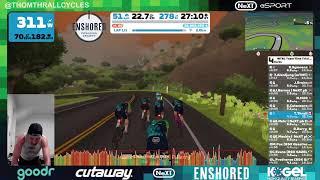 ZWIFT RACING: WTRL Team Time Trial World Cup - Downtown Titans