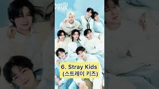TOP 10 K-POP GROUPS THAT RULE THE INDUSTRY #kpop #kpopedit #kdrama #bts #bangtonsoneyeondan #exo #1