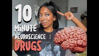 10 MINUTE NEUROSCIENCE