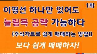 [주식무료강의] 이평선 하나만 있어도 눌림목 공략 가능합니다 (1화)/ 차트보는 방법 전수!