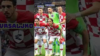 Croatia World Cup 2018