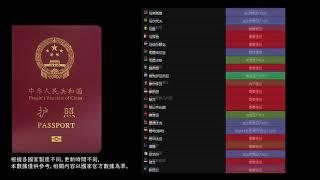 中国护照免签证国家#中国护照出国必看#签证#The Visa Free #World#These Are The Most Powerful Passports In The World#China