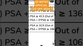 ISI MSTAT OFFICIAL CUT OFF 2024 OUT !! #isi #isi #mathematics #statistics #souravsirclasses