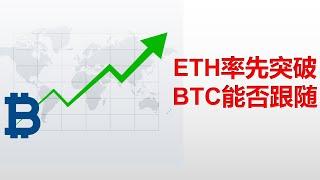 比特幣，BTC能否跟随ETH一起突破，结构共振后下跌概率更大| 比特币最新分析| 比特币日内走势| 比特幣交易策略| BTC ETH SPX DXY|