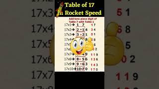 Table Trick of 17 | Amazing Multiplication Table Trick |  Speed Calculation #Shorts