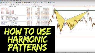 How Best to Use Harmonic Patterns in Forex 