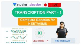 Phoenix 2.0: Biology Most Important Video for NEET 2025 | Udaan