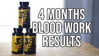 4 Months of Testosterone Booster Blood Work | HTLT 3 Test