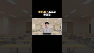 연봉 1500만원 오르고 바뀐 점