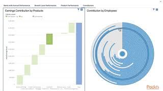 First Guide to Dashboards using IBM Cognos Analytics v11.1 R5 : The Course Overview | packtpub.com