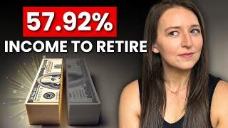 80% of Your Income Is Overkill | Retirement Spending May Be Much Lower Than You Expect