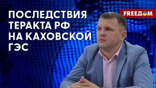  Подтопление ЛЕВОБЕРЕЖЬЯ Херсонской области: ЛЮДИ ТОНУТ. Информация от экс-замглавы Херсона