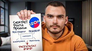 Если бы я начал продавать на Ozon в 2024, я бы СДЕЛАЛ ЭТО!