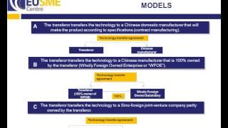 How to Transfer Technology to China