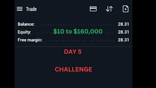How to Grow $10 to $160,000 Day 5 Challenge. #tradingforex  #trading