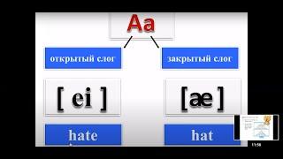 SPOTLIGHT 2 . First Steps to Reading. "A a ". p. 140 ex. 1 ( стр. 140 , упр. 1)