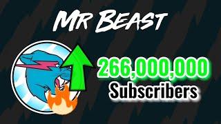 MrBeast Hitting 266 Million Subscribers! (0M Gap) | Moment [331]