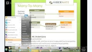 Hibernate part 2 - Andre Curione @Informatech