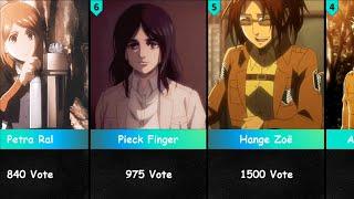 Best Waifu in Attack on Titan (By Voting)