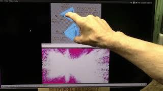 Sterile Neutrinos Seen and Break the Standard Model